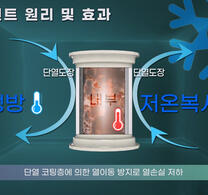 에버인슐